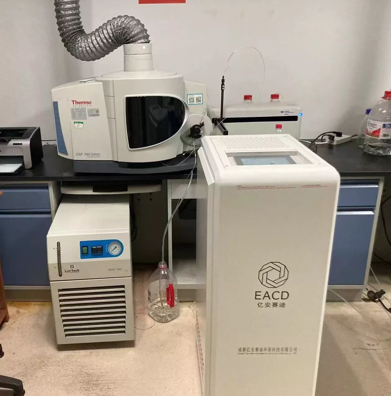 argon gas purifier for inductively coupled plasma analysis