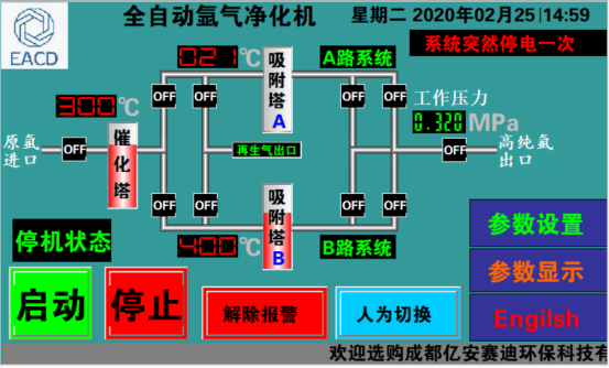 氩气净化机操作规程 - 氩气净化器